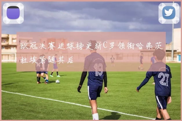 欧冠决赛进球榜更新C罗领衔哈弗茨杜埃紧随其后
